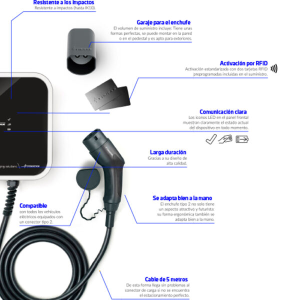 Cargador 35V - Imagen 3