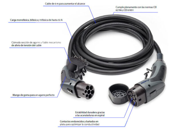 Cargador 25V - Imagen 2