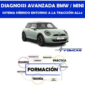 Diagnosis Avanzada BMW / MINI Sistema Híbrido entorno a la tracción ALL4